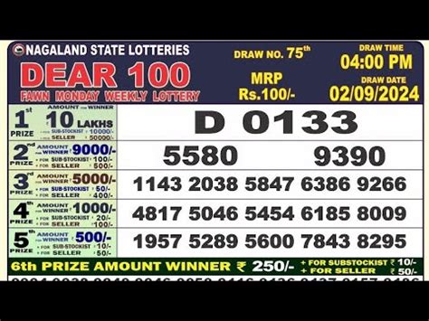 dear 100 fawn monday weekly lottery|Nagaland State Dear 100 FAWN IVORY LIME PLUM Lottery.
